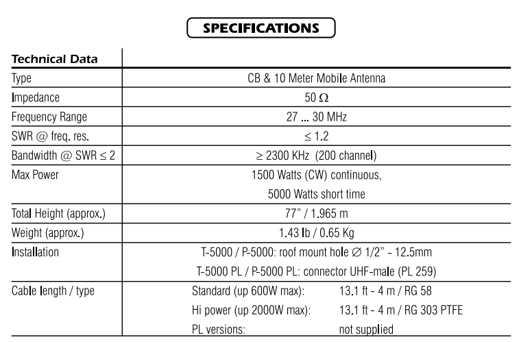 Specifications