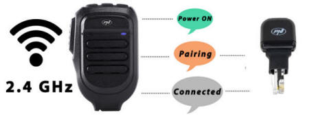 Radio station, CB, Microphone, wireless, dongle, PNI, bluetooth